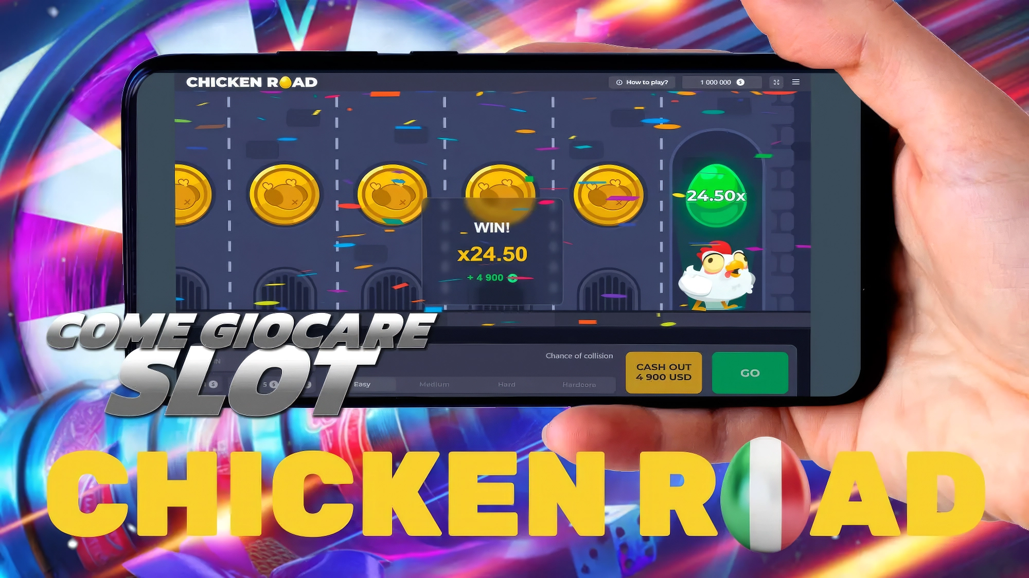 Come Giocare Slot Chicken Road Denaro Reale in Italia